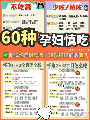 计划怀孕吃什么好(备孕期间可以吃什么比较好）