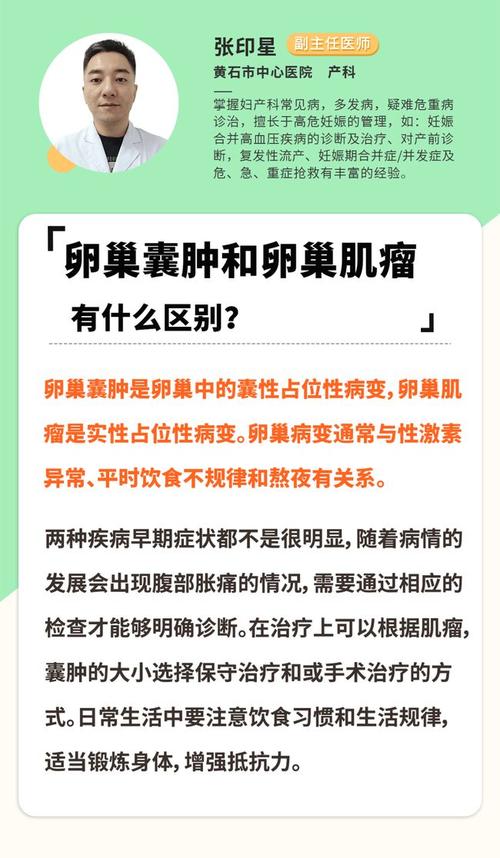 卵巢肌瘤影响怀孕吗(有子宫肌瘤容易受孕吗)