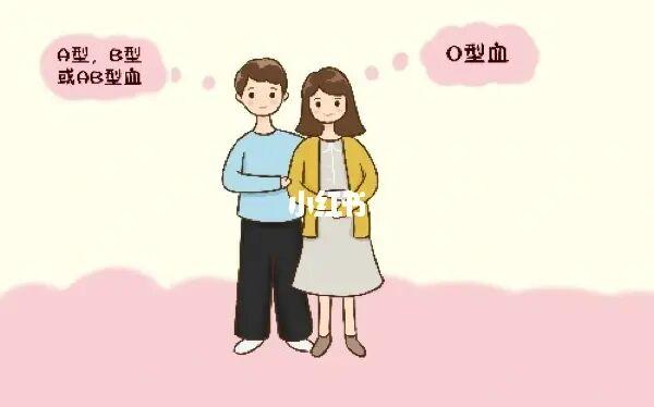 准备怀孕如何预防溶血(怀孕期间怎么检查溶血)