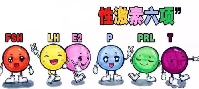 卵泡刺激素高是怎么回事(卵泡刺激素高吃中药可以调理好吗）