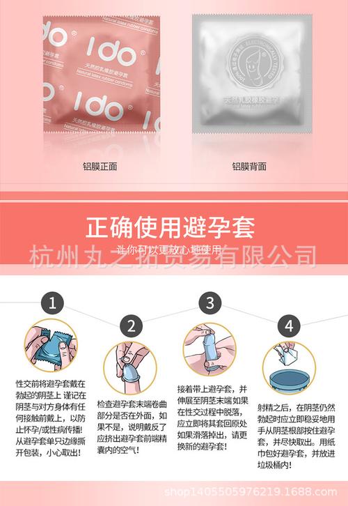 避孕套怎么区分正反面(安全套正反面示意图）