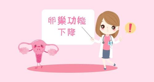 卵巢功能下降能恢复吗(卵巢早衰的8大征兆）