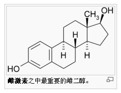 卵巢早衰能生小孩吗(卵巢早衰的8大征兆）