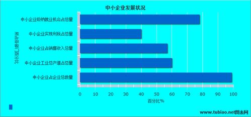 卵泡20x15容易受孕吗(卵泡27x15怀孕流产）