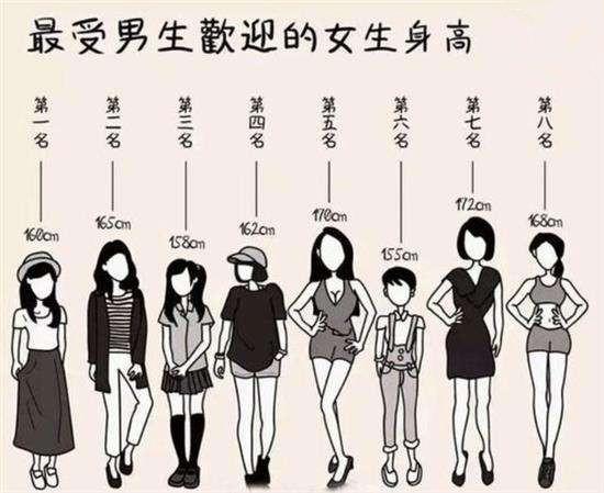 卵泡多大才会排卵(男性备孕精子要攒几天）