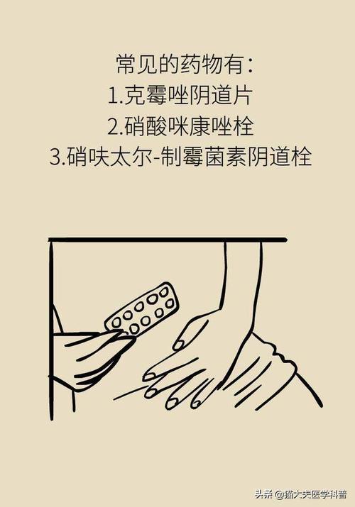 避孕套戴反换新的吗(避孕套戴反了要换一个新的吗)