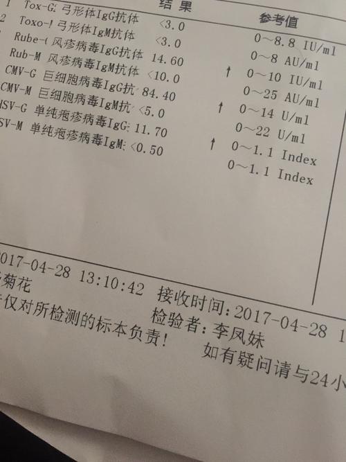 优生五项igg阳性怎么回事(优生五项风疹病毒igg阳性）