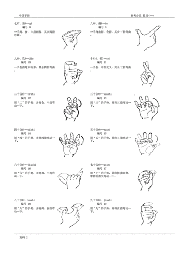卵子质量怎么查(判断卵泡质量的指标）