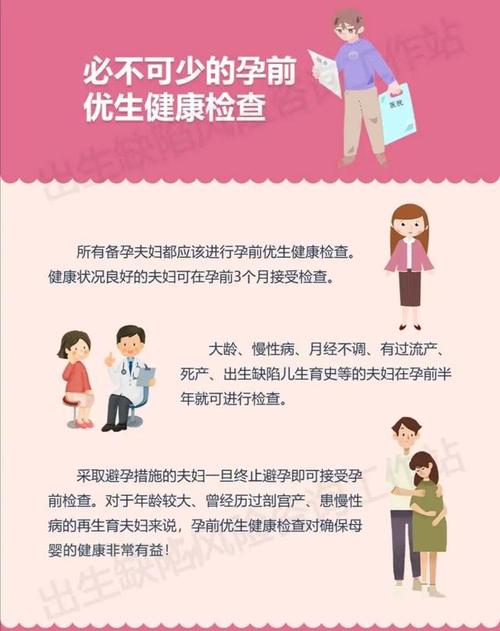 计生办孕前检查项目有哪些(2019计生办还强制孕前检查吗）