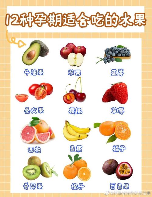 吃什么才能更容易怀孕(孕妇必吃的12种水果）