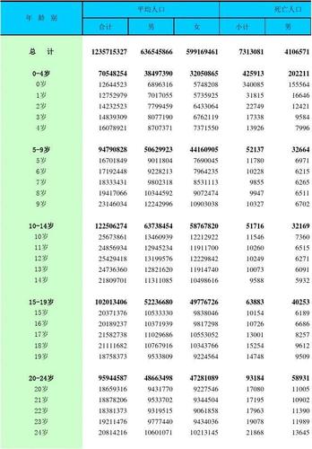 吃避孕药会导致不孕不育吗避孕药真的这么可怕吗？(左炔诺孕酮片吃了对身体有什么伤害）
