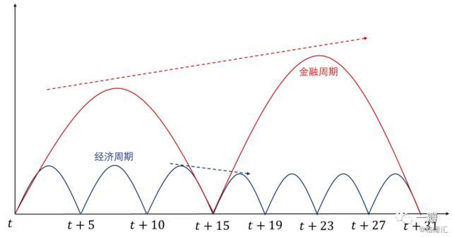 卵泡一直不破会怀孕吗(卵泡25x22医生说没希望了）