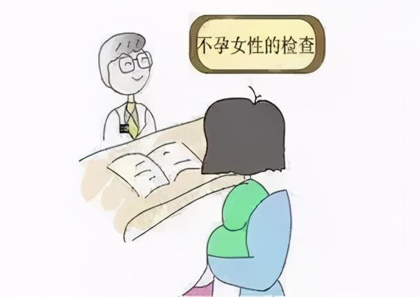 验不孕不育需注意事项有哪些(防止不孕不育注意事项）