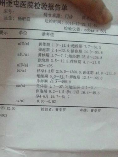 雌二醇高影响月经吗(雌二醇对月经的影响）