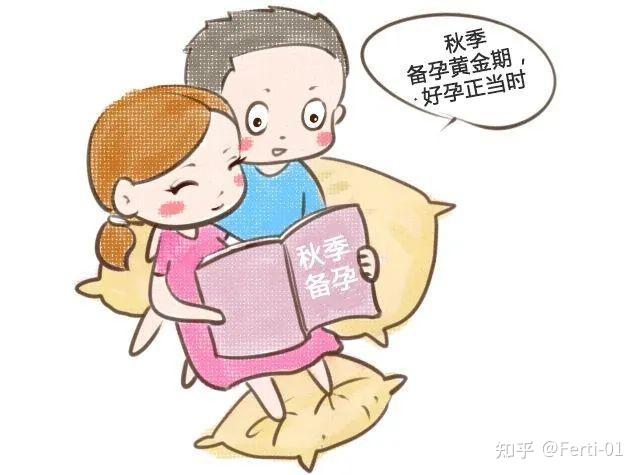 这是月经失调性不孕的症状，备孕要注意(月经不正常一直怀不上）