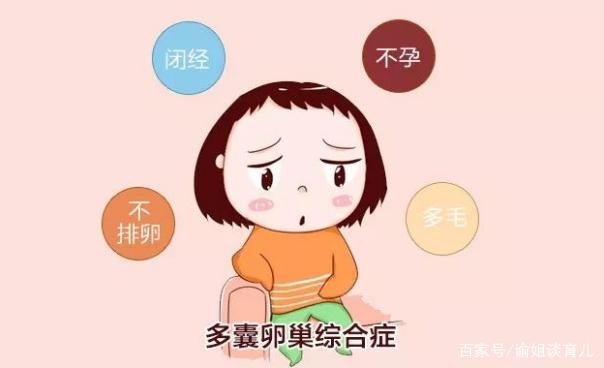 雄性激素偏高是多囊吗多囊跟雄性激素有什么关系？(雄性激素高会导致多囊吗）