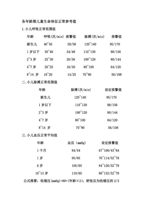 胸外扩下垂怎么改善(如何判断胸下垂和外扩）