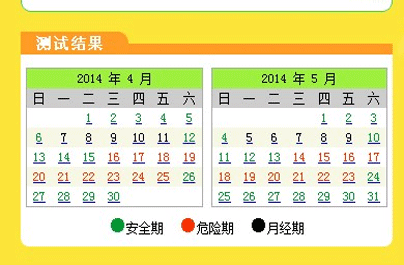 避孕安全期是什么时间(在安全期带套会怀孕吗）