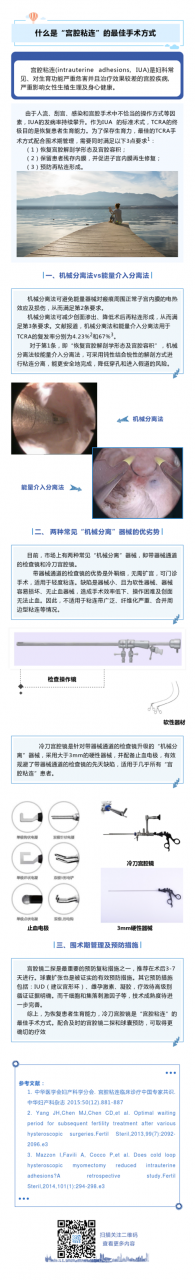 轻度宫腔粘连需要手术吗(子宫粘连一定要做手术吗)