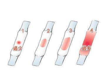 让月经量增多的方法(生理期出血量大怎么办）