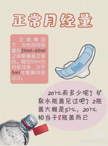 验孕一深一浅有例假感吗(大姨妈当天测出一深一浅）