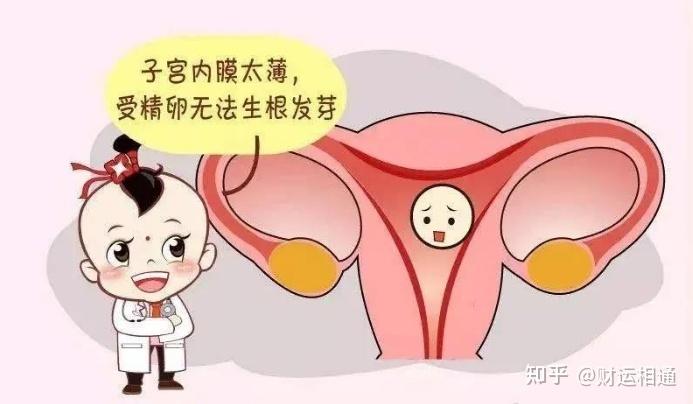 腰酸备孕失败了吗(备孕成功后会出现腰痛的吗）