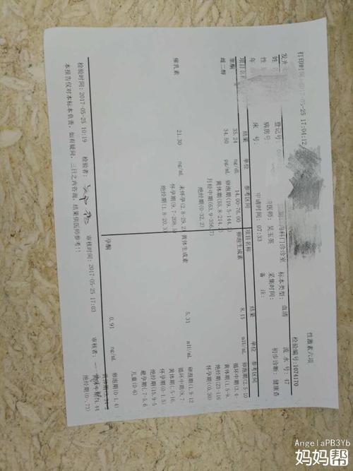 雌二醇高影响排卵吗(雌二醇高对卵泡的影响）