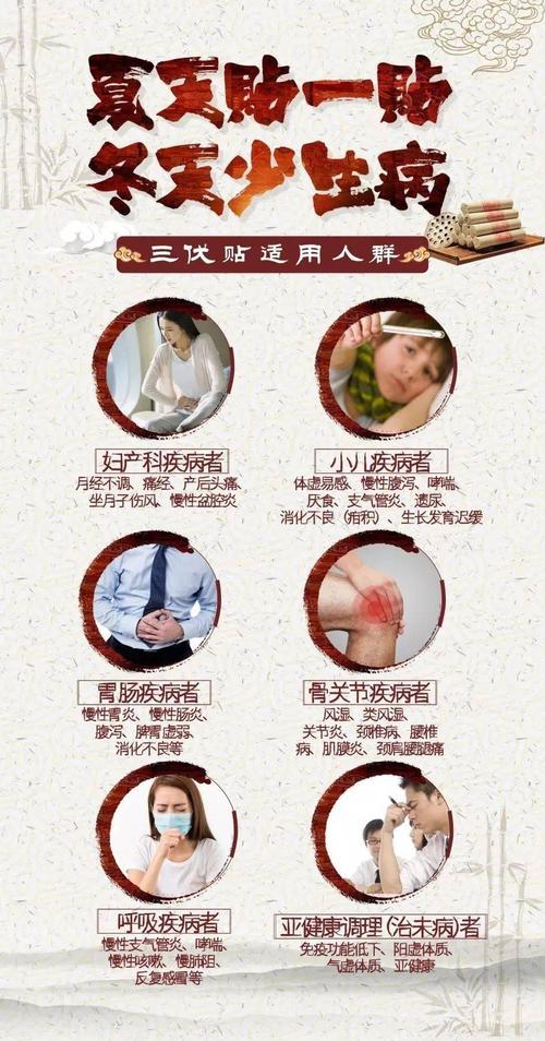 贴了三伏贴后可以吃牛肉吗(三伏贴禁忌症和注意事项）