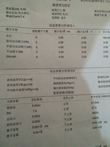 食物也会降低怀孕几率？没错！(吃什么减少怀孕几率）