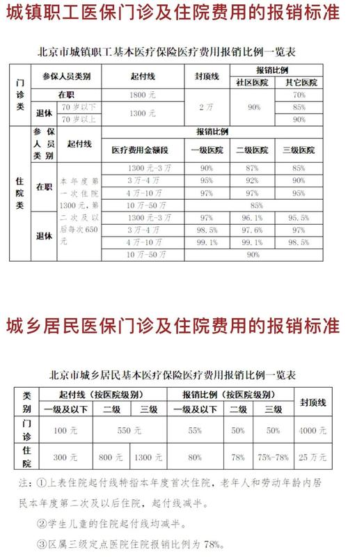 西北妇幼孕前检查费用(南京市妇幼孕前检查费用）
