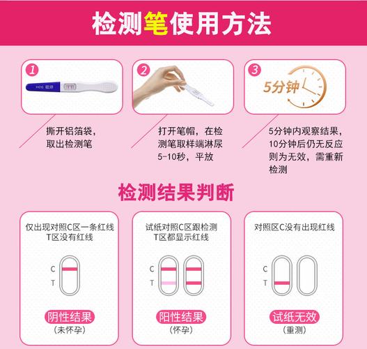 验孕棒作假的方法是有的吗(验孕棒作假的简单方法）