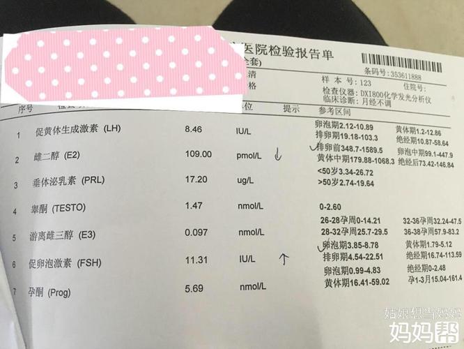 雌二醇高是怎么回事(hcg显示大于1000是什么范围）