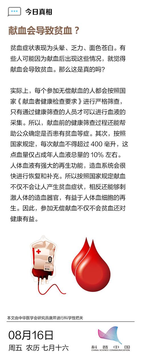 贫血的人可以献血吗(400ml血在医院要多少钱）