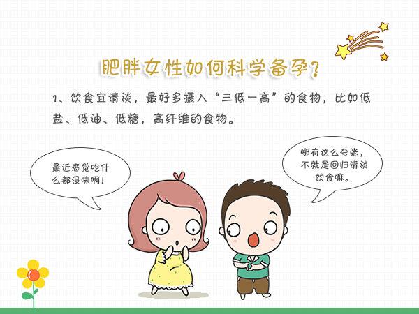 胖人备孕需要检查什么(怀孕之前要做什么准备做什么检查）