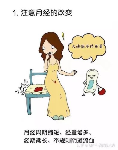 闭经以后会不会怀孕呢(闭经是不是不能生孩子）