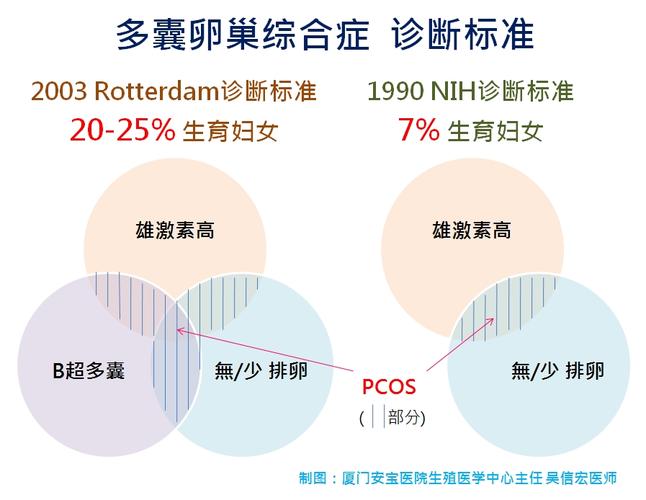雌二醇高说明什么(绝经雌二醇高说明什么原因）