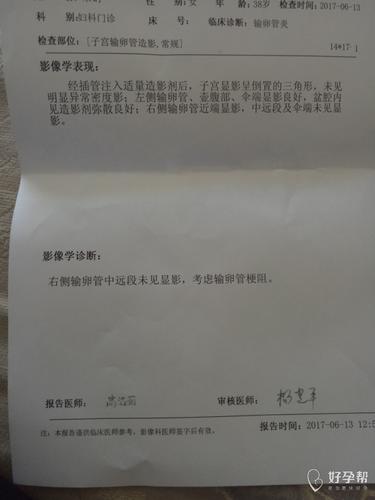 预防输卵管炎需要怎么做(右侧慢性输卵管炎严重么）