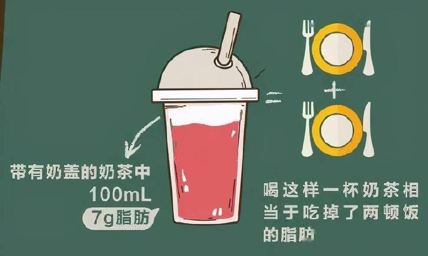 贴三伏贴可以喝奶茶吗(三伏贴可以贴肚脐吗)