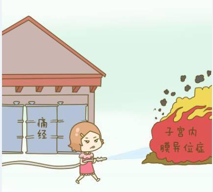 非经期肚子疼是怎么回事？小心易导致不孕的疾病(不是经期小腹坠痛出血）