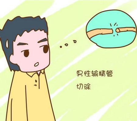 部腹产后怎么避孕最好(夫妻谁做结扎比较好）