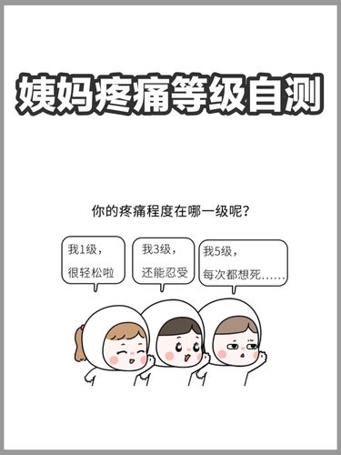 腺肌症痛经怎么办快速止痛(女生1一12级的痛经图)