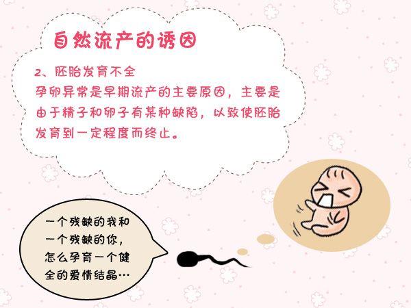 自然流产最常见的原因是什么？它们主要与这三点有关(早期自然流产有啥感觉）