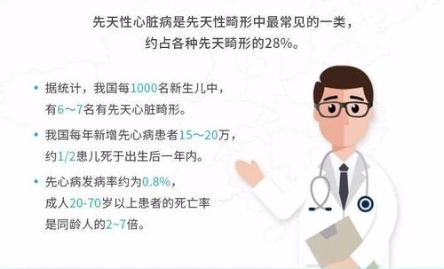 隔代遗传病有哪些这些病居然会隔代遗传！(心脏病会隔代遗传吗）