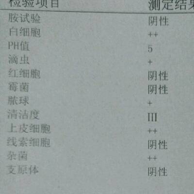 霉菌阳性影响怀孕吗(孕期患霉菌就是生男孩）