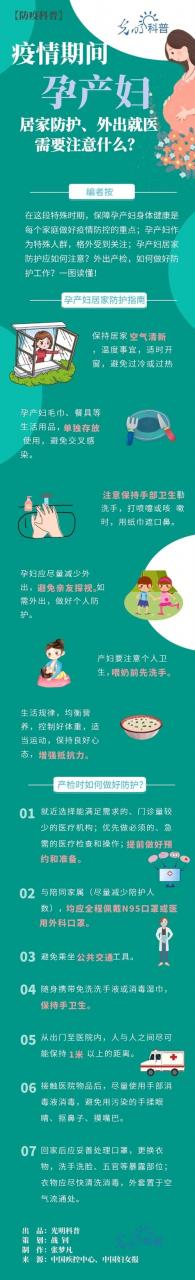 调理后多久可以怀孕(吃助孕中药后多久可以怀孕)