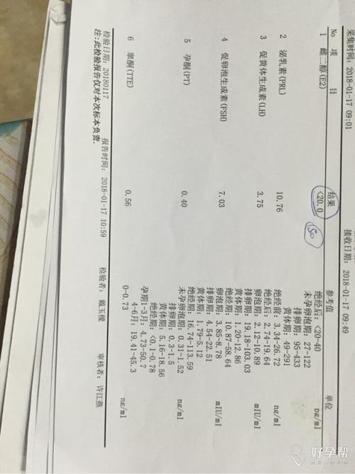 雌二醇高影响月经吗(雌二醇对月经的影响）