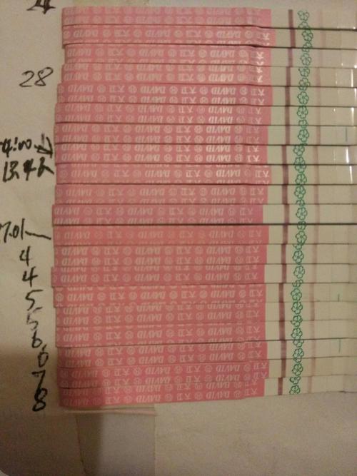 连续两天用试纸弱阳什么意思(排卵试纸7天都是弱阳）
