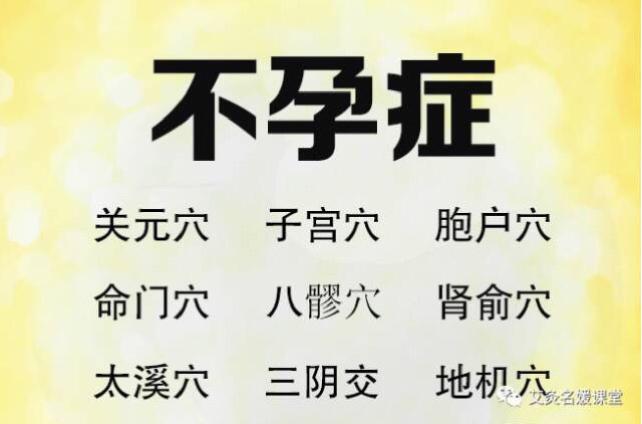 艾灸对不孕不育有影响吗