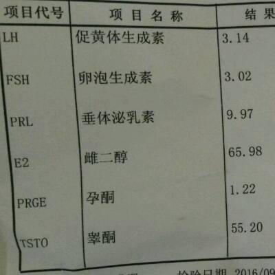 验孕棒一深一浅又来月经了怎么回事(昨天测出一深一浅今天就来月经了）