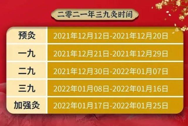 贴三伏贴可以吃水果吗(三九贴2022时间表图）